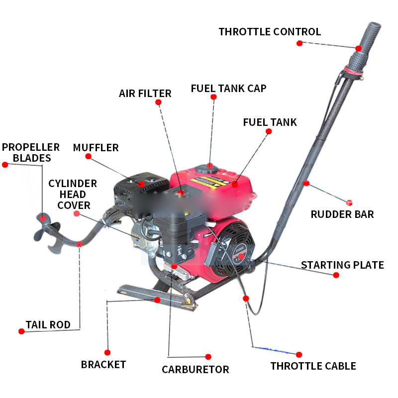 4-Stroke 7.5 HP Outboard Motor - огляд і ціна Fishing Boat Outboard Motor