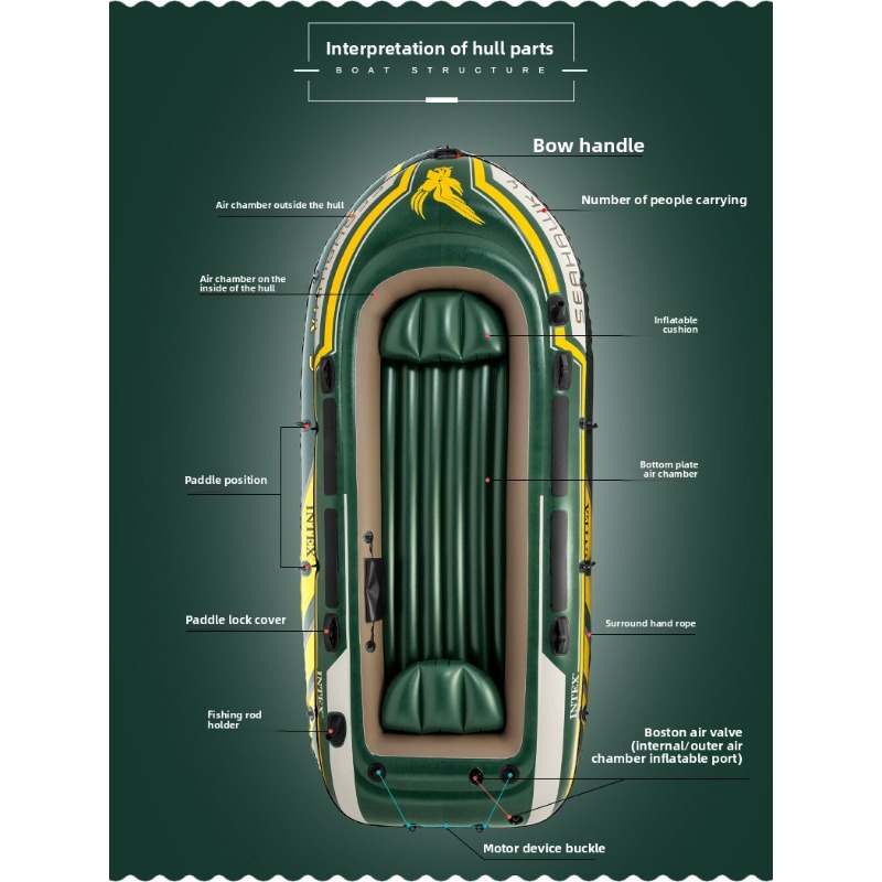 295*137*43cm 3 Person Inflatab - огляд і ціна Fishing Boat Paddle