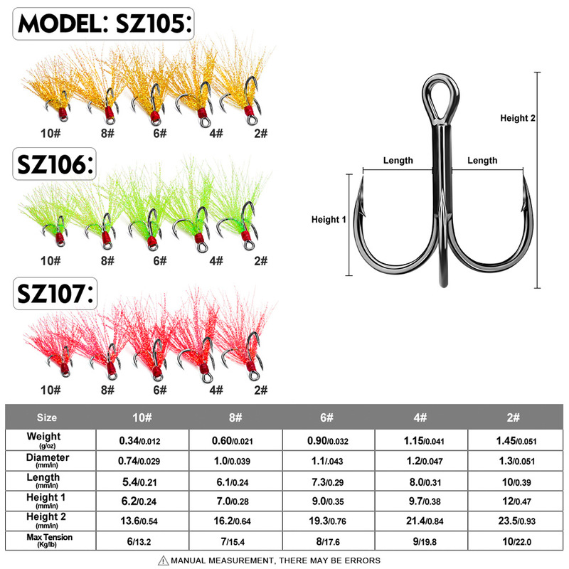 1pc |     Hair-tied three-hook - огляд і ціна Fishing Boat Anchor