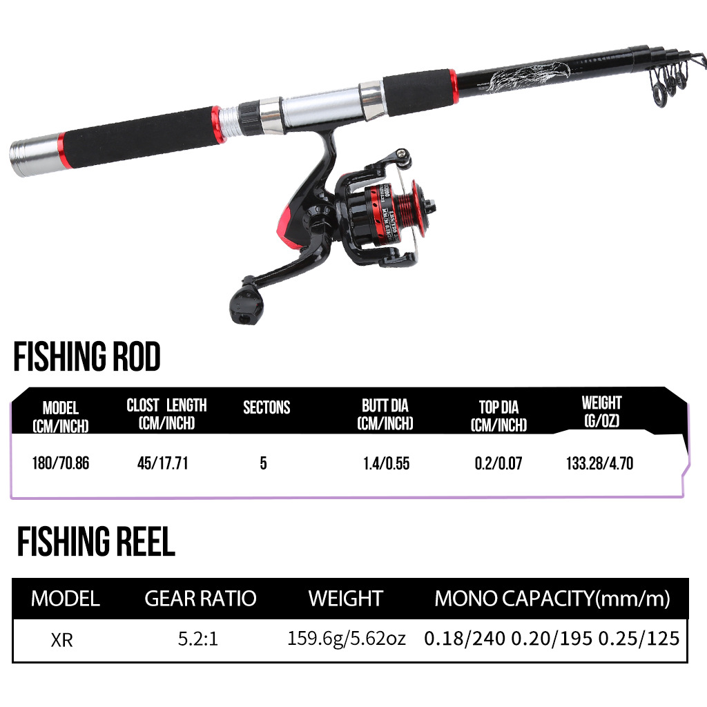 New Style Lure Fishing Equipme - огляд і ціна Fishing Boat Fiberglass